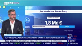Voitures d'occasion: Aramis creuse sa perte pour 2021/2022