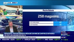 Guillaume Demulier (Roche Bobois) : Roche Bobois à son plus haut historique - 02/02
