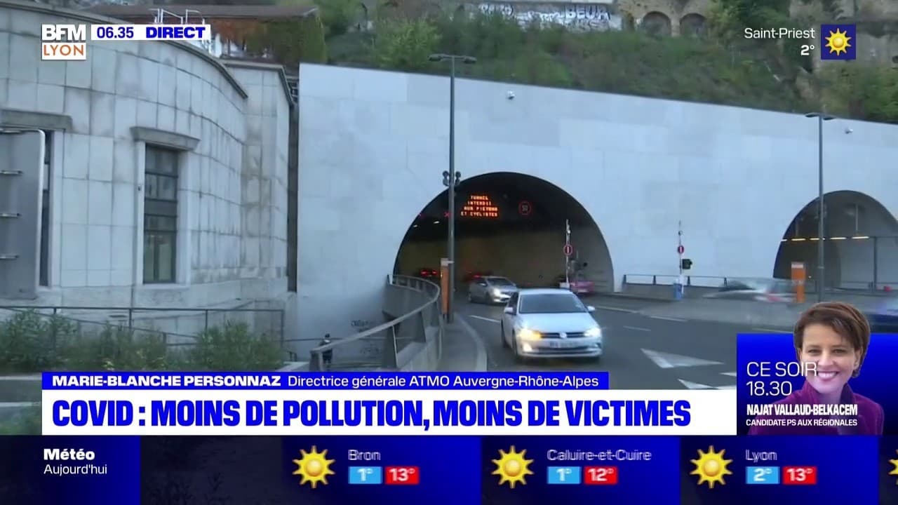 Pollution: les confinements et la baisse du trafic routier ont sauvé ...