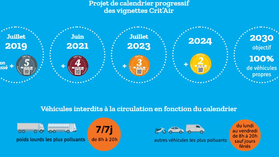 Le calendrier publié au 1er juillet 2022 Le calendrier publié au 1er juillet 2022