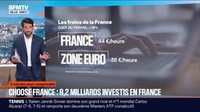 2 MINUTES POUR COMPRENDRE - Est-ce que la France est encore un pays attractif pour les investisseurs ? 