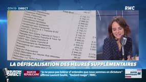 Dupin Quotidien : La défiscalisation des heures supplémentaires - 22/01