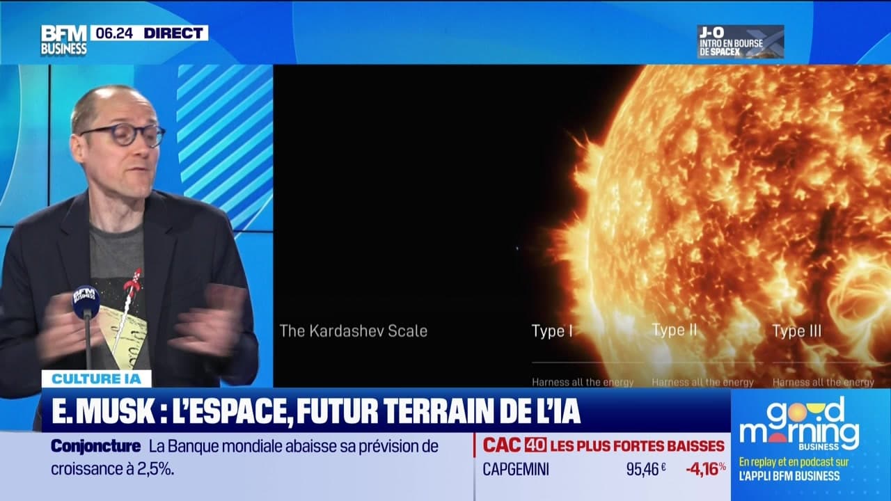 Kültür Yapay Zeka: Elon Musk, Uzay, YZ'nin Gelecekteki Alanı - Anthony Morel - 12/06