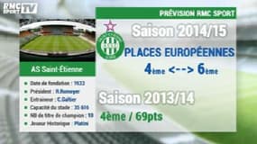 Tour de France des clubs de Ligue 1 - AS Saint-Étienne