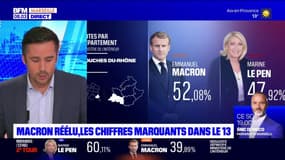 Présidentielle: les chiffres marquants dans les Bouches-du-Rhône