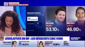 Résultats législatives: Clément Beaune (Ensemble) élu dans la 7e circonscription de Paris