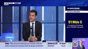 La Data Room : 51 Mds $ = le volume d’échange sur le Trump coin lundi - 22/01