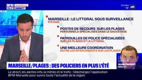 Marseille: des policiers en plus pour les plages l'été