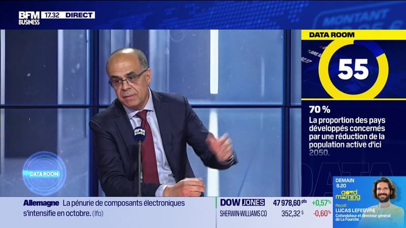 La Data Room : 70 % = la proportion des pays développés qui connaîtront une réduction de la population active ces 25 prochaines années - 29/10