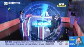 La Data Room : +11pb = le rendement 10 ans OAT traite 11pb au-dessus du 10 ans portugais, malgré un rating supérieur de 3 crans ! Du jamais vu - 04/09
