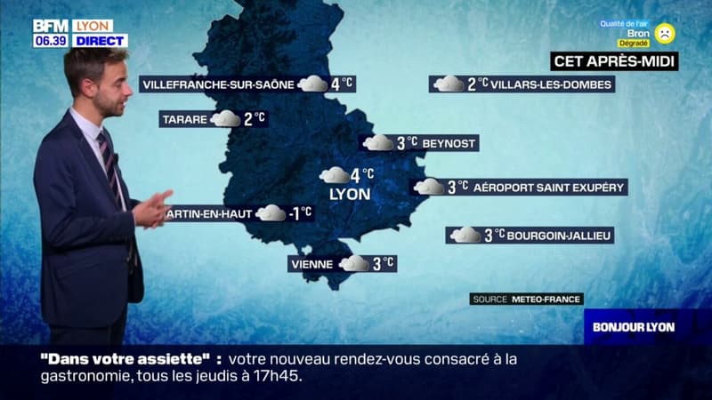 Météo Rhône: un vendredi sous les nuages, jusqu'à 4°C à Lyon
