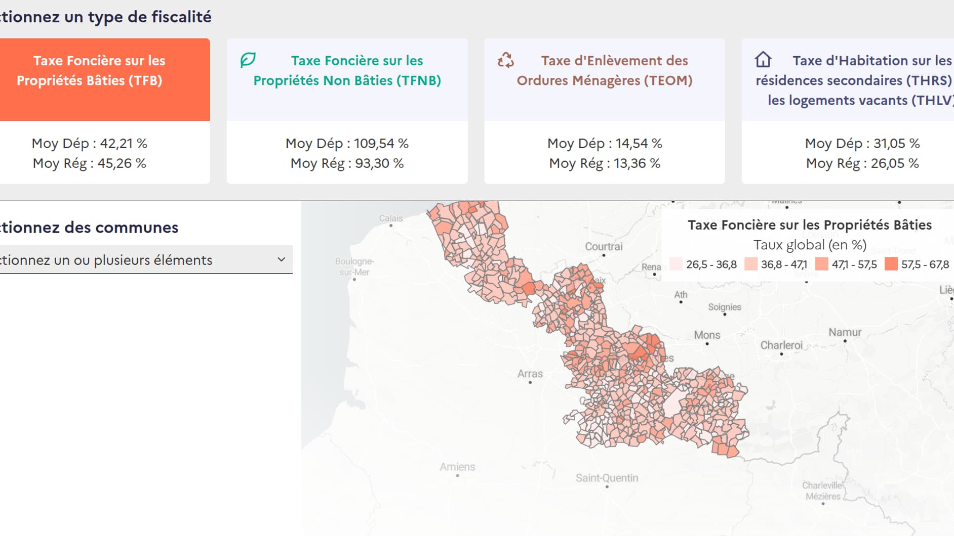Le simulateur de la DGFiP permet de voir le taux d'imposition de la taxe foncière sur les propriétés bâties dans tout un département (ici, le Nord 59). Le simulateur de la DGFiP permet de voir le taux d'imposition de la taxe foncière sur les propriétés bâties dans tout un département (ici, le Nord 59).