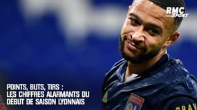 Points gagnés, buts inscrits, tirs tentés : les chiffres alarmants du début de saison de l'OL 