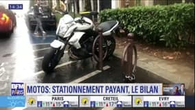 Quel bilan pour le stationnement payant des motos et scooters à Charenton?