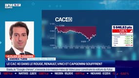 Andrea Tueni (Saxo Banque) : Le CAC 40 dans le rouge, Renault, Vinci et Capgemini souffrent - 11/01