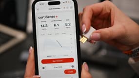 Cortisense, produit conçu par Nutrix pour mesurer le niveau de cortisol.