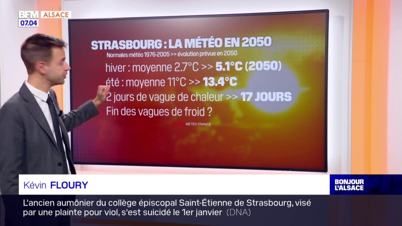 Quel Temps Fera-t-il à Strasbourg En 2050?