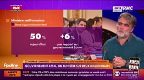 Gouvernement Attal, un ministre sur deux millionnaire