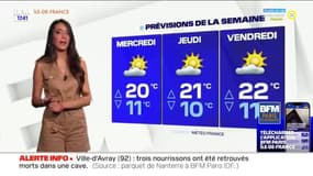 Météo Paris-Ile de France du 3 mai : Une ambiance très printanière