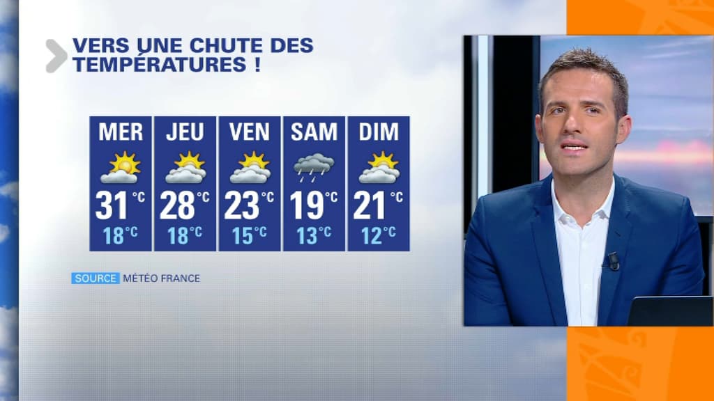 météo semaine météo semaine