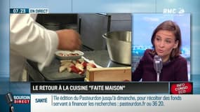 Dupin Quotidien : Les Français consomment de plus en plus de “fait maison” - 11/10
