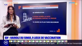 Variole du singe: l'ARS d'Île-de-France organise les vaccinations