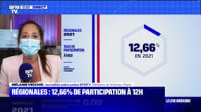 Second tour des régionales: à 12h, le taux de participation s'élève à 12,66%