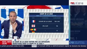 Coupe de la Ligue : À l'étranger, on a dit non pour alléger le calendrier