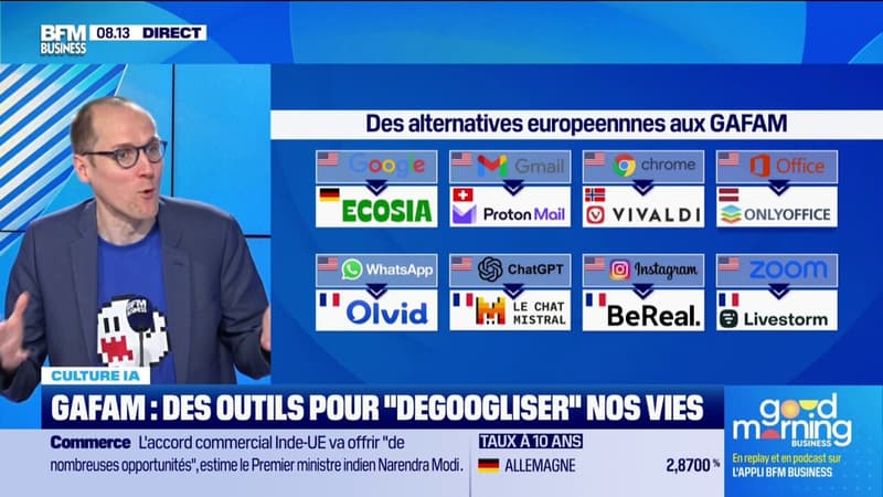 GAFAM : des outils pour "degoogliser" nos vies