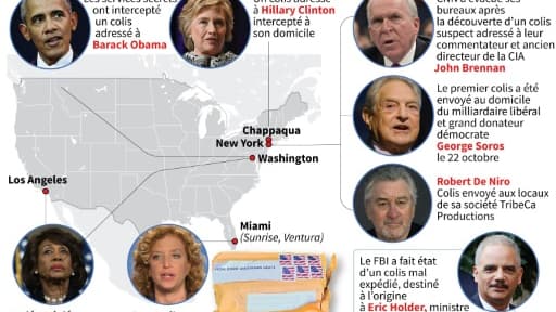 Colis explosifs aux Etats-Unis Colis explosifs aux Etats-Unis