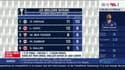 Europa League : Les stats impressionnantes de Giroud