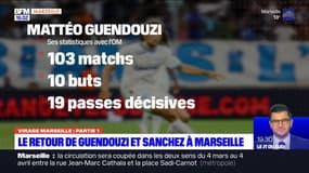 France-Chili: Guendouzi et Sanchez de retour au Vélodrome ce mardi