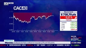 Good Evening Business : Partie 2  - 14/12