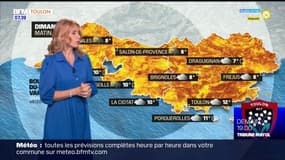 Météo Var: un ciel nuageux ce dimanche avec des averses l'après-midi, 16°C à Toulon
