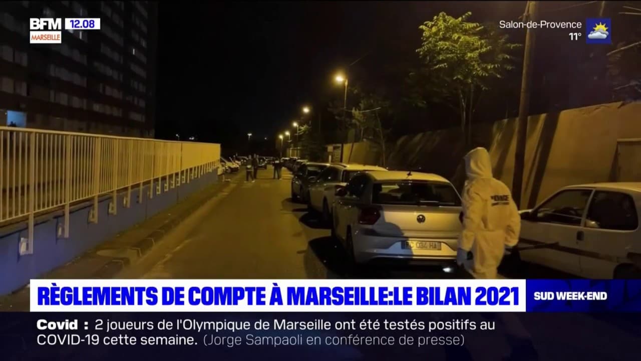 Règlements De Compte à Marseille Le Bilan 2021 