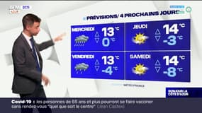 Météo Côte d'Azur: des éclaircies et des nuages ce mardi