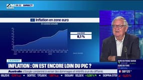 L'expert : Sommes-nous encore loin du pic de l'inflation ? - 06/06
