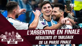 Coupe du monde 2022 : L'Argentine attend la France ou le Maroc en finale, résultats et tableaux