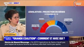 7 MINUTES POUR COMPRENDRE - Législatives: à quoi pourrait ressembler un gouvernement de coalition? 