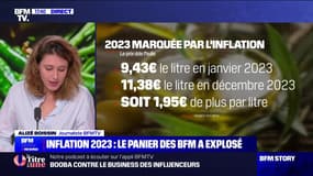 Story 2 : Inflation, le bout du tunnel pour 2024 ? - 29/12