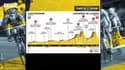 TDF - Journée de repos : Le peloton fait relâche, mais doit faire attention à la suite