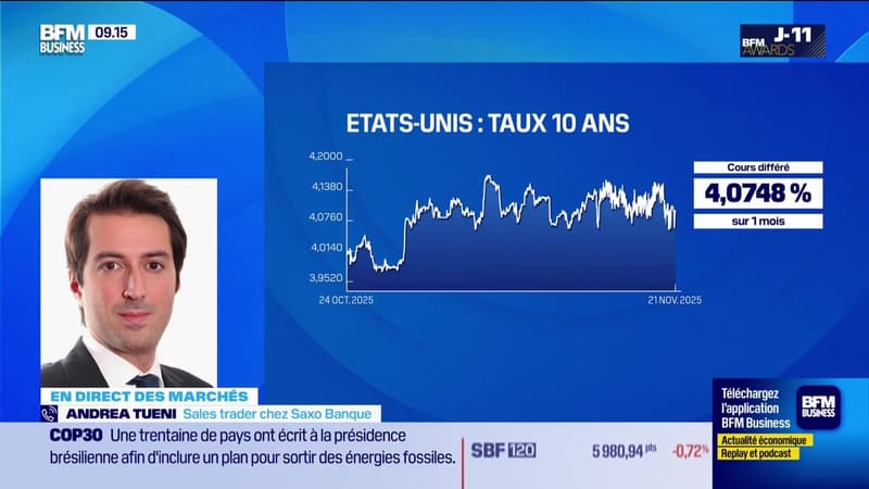 En direct des marchés - 21/11