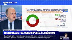 Les Français toujours opposés à la réforme - 06/01