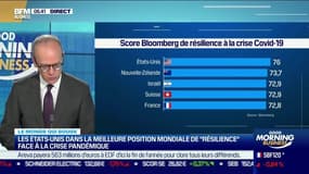 Benaouda Abdeddaïm : Les Etats-Unis dans la meilleure position mondiale de "résilience" face à la crise pandémique - 01/07