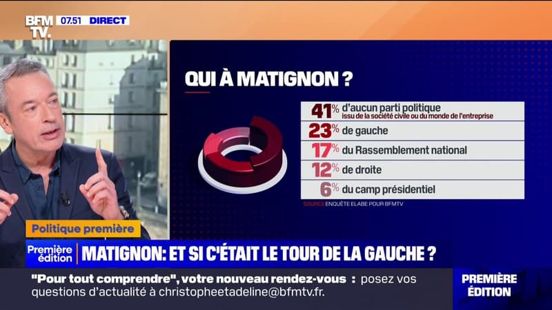 ÉDITO - Matignon: et si c'était le tour de la gauche?