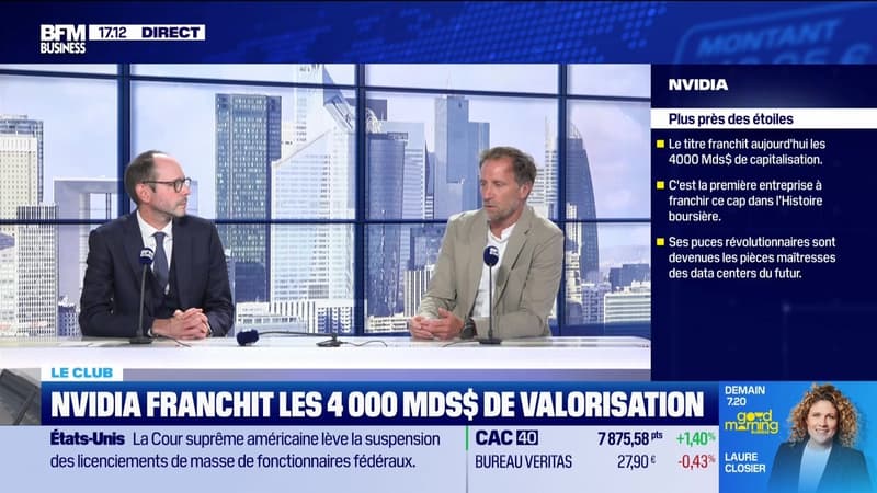 Le Club : 