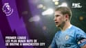 Premier League : Les plus beaux buts de De Bruyne à Manchester City