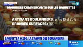 BFM Normandie et vous: les boulangeries ferment les unes après les autres