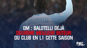 OM : Balotelli déjà deuxième meilleur buteur du club en L1 cette saison