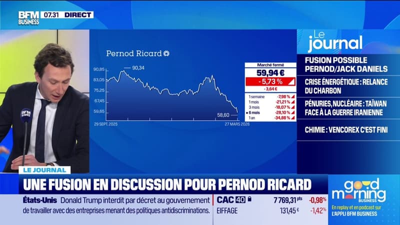 Une fusion en discussion pour Pernod Ricard